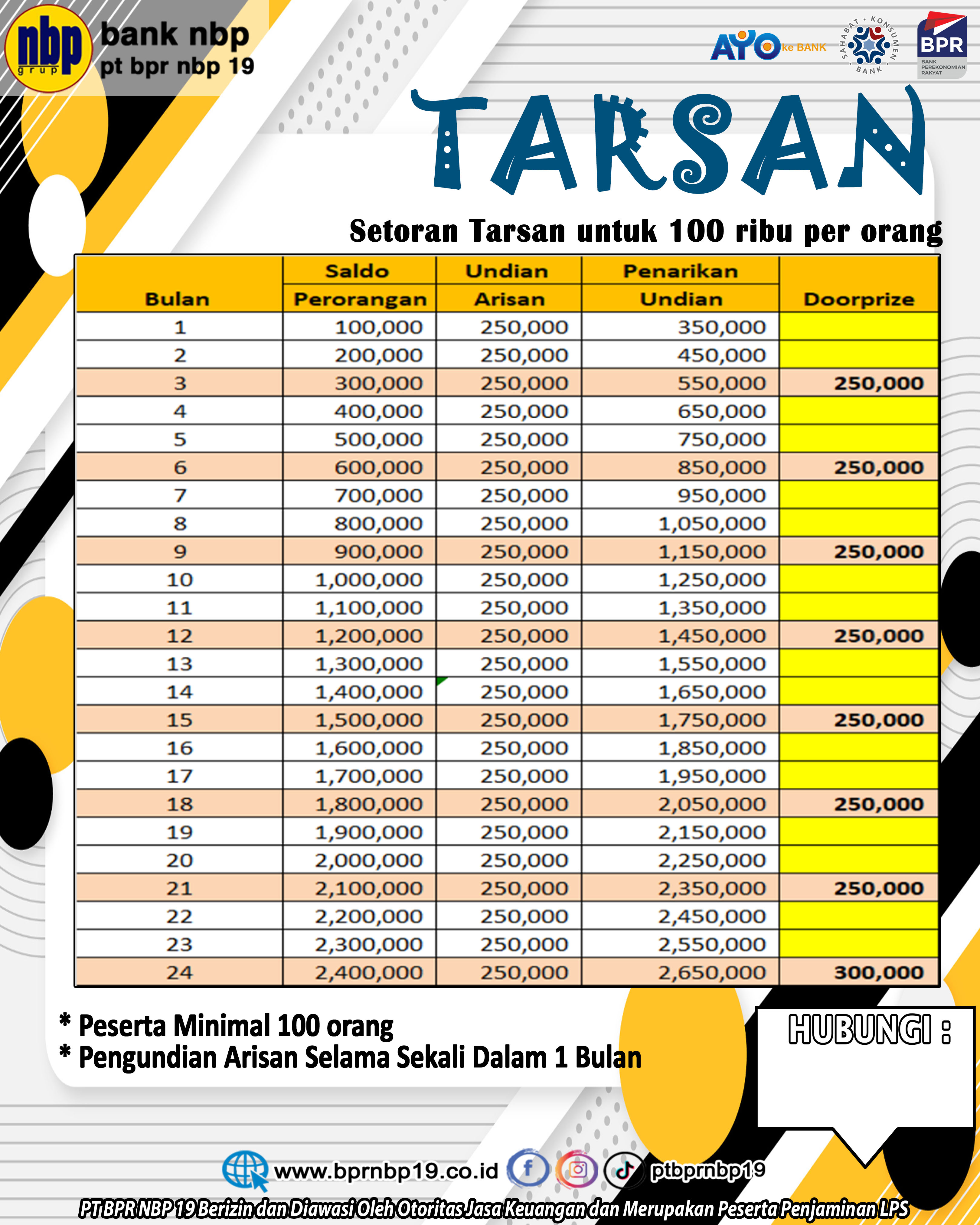 Tabungan Arisan